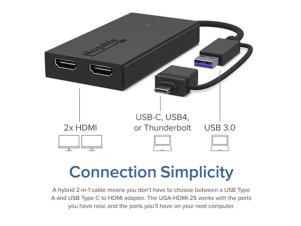 Connection Simplicity a hyrbid 2-in1 USB A and USB C to HDMI Adapter