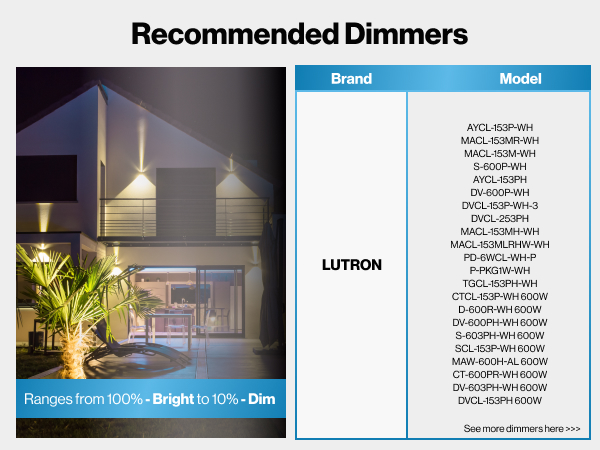 EBC 4A - PAR38 Plus Bright Mobile.jpg