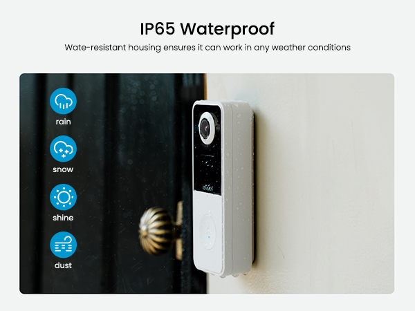 Built tough with weatherproof rating—resists rain, dust, and extreme temperatures for year-round.