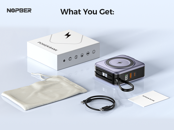 What You Get