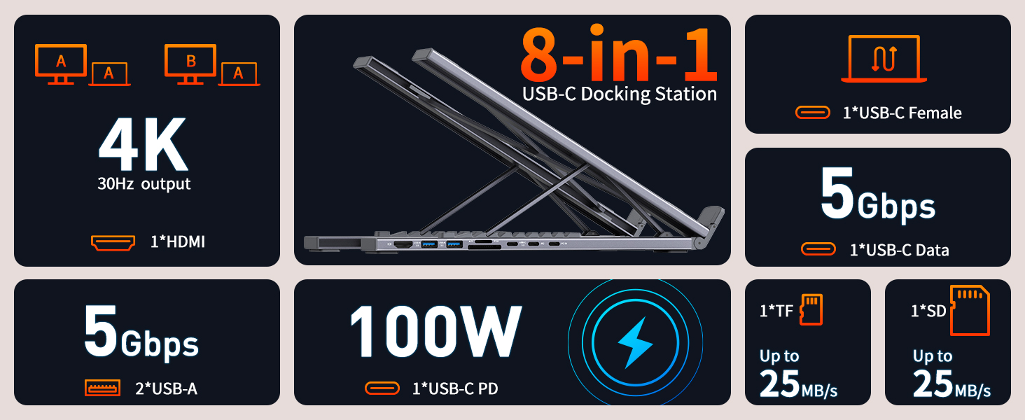 8 in 1 USB C Laptop Stand