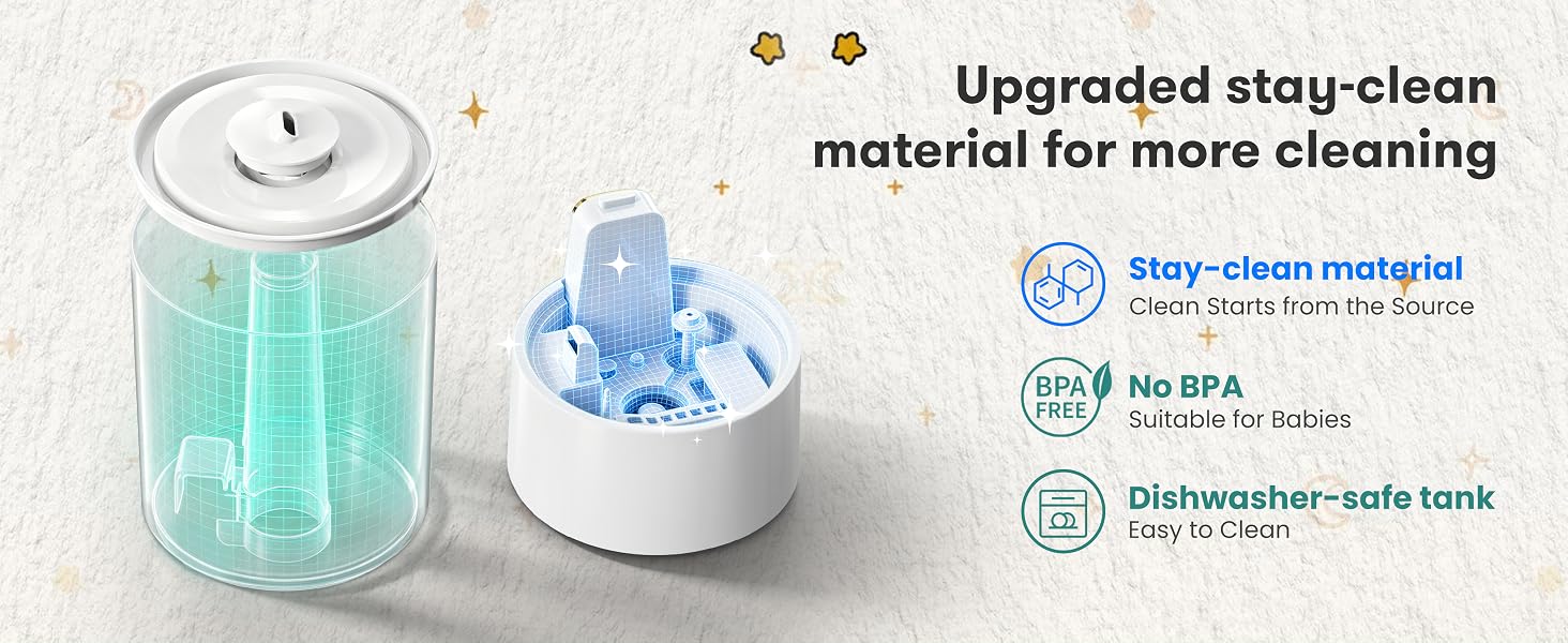 Upgraded stay-clean material for more cleaning
