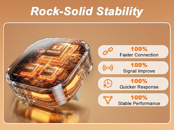Rock-Solid Stability