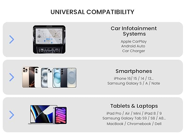 universal compatibility