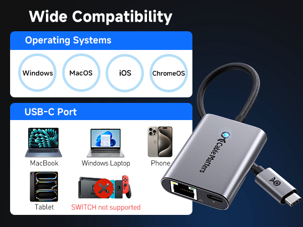 MacBook USB C to Ethernet Adapter with 140W charging