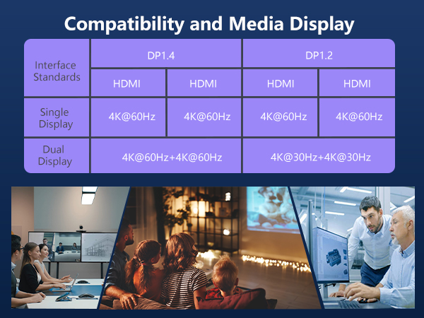 hdmi splitter extended display