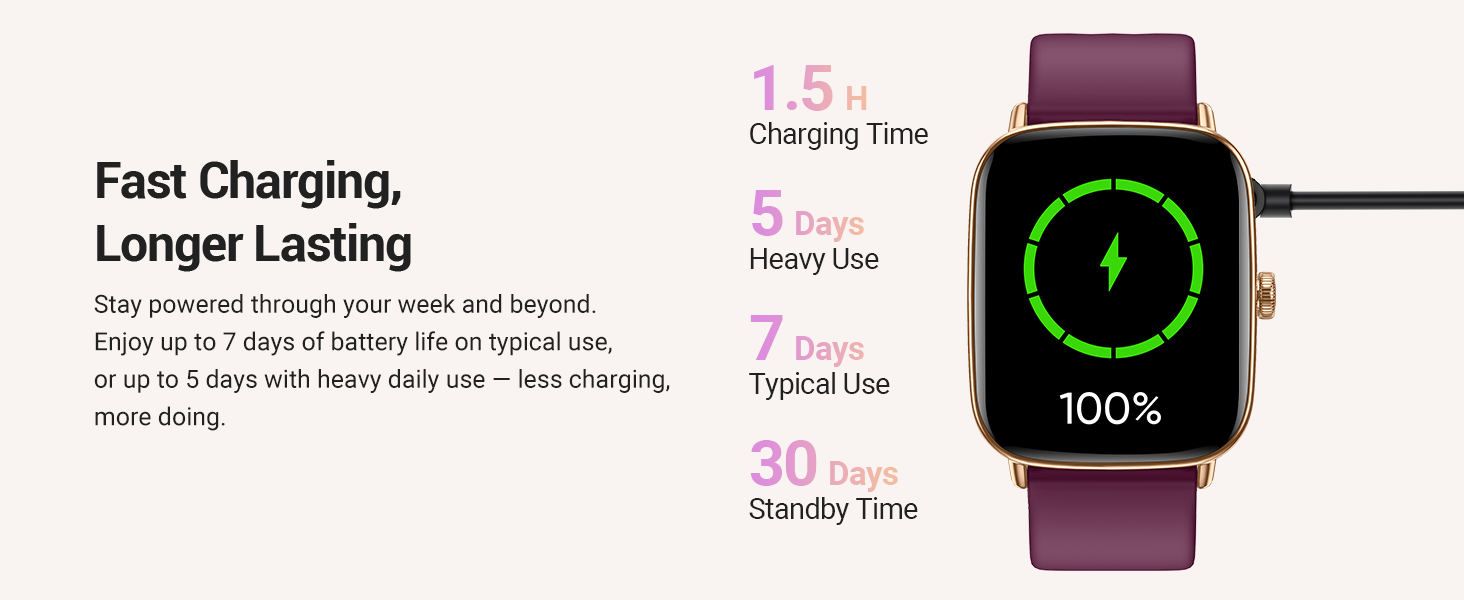 smart watch for iphone compatible with ultra long battery life