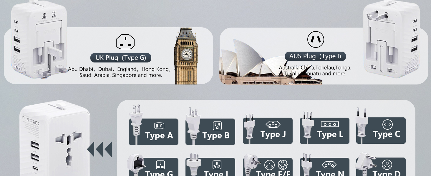 type g UK PIUG Abu Dhabi England Hong Kong Saudi Arabia Singapore