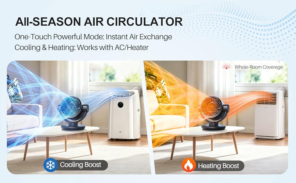 Air Circulator Fan