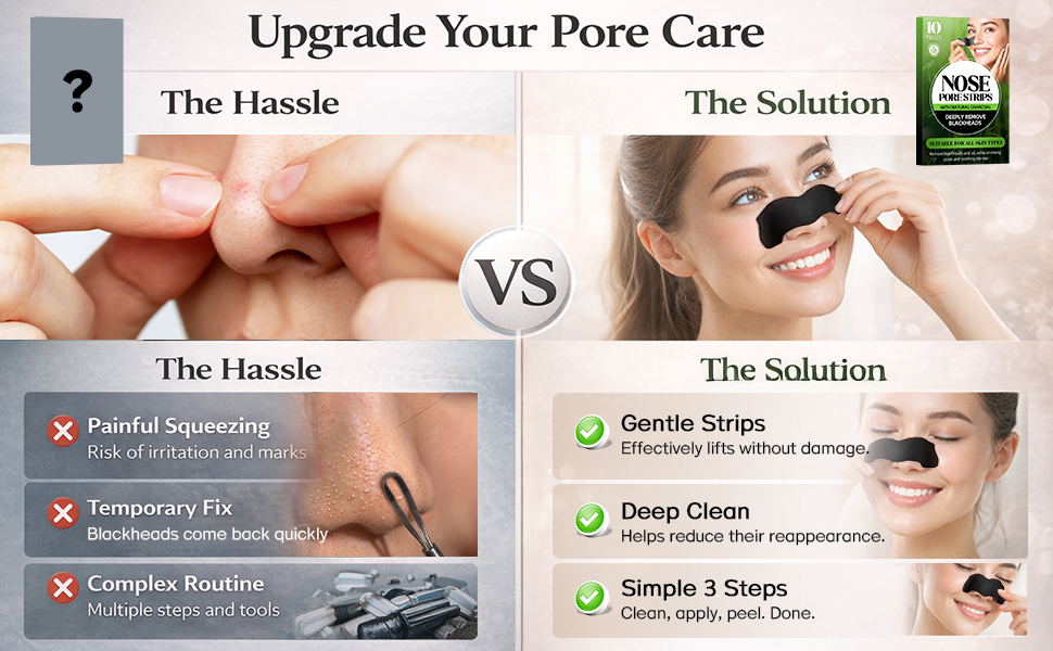Upgrade Your Pore Care