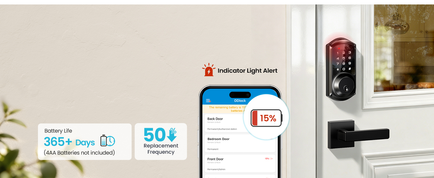 front door lock set keyless entry