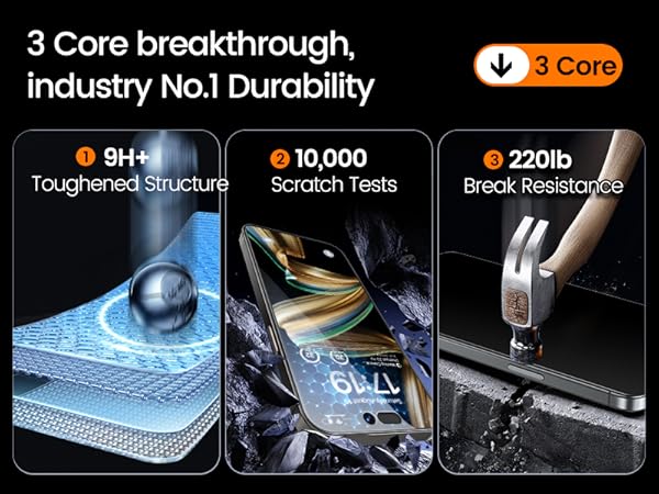 EZ-GLAZ-4 Pack for iPhone 15 Pro Privacy Screen Protector