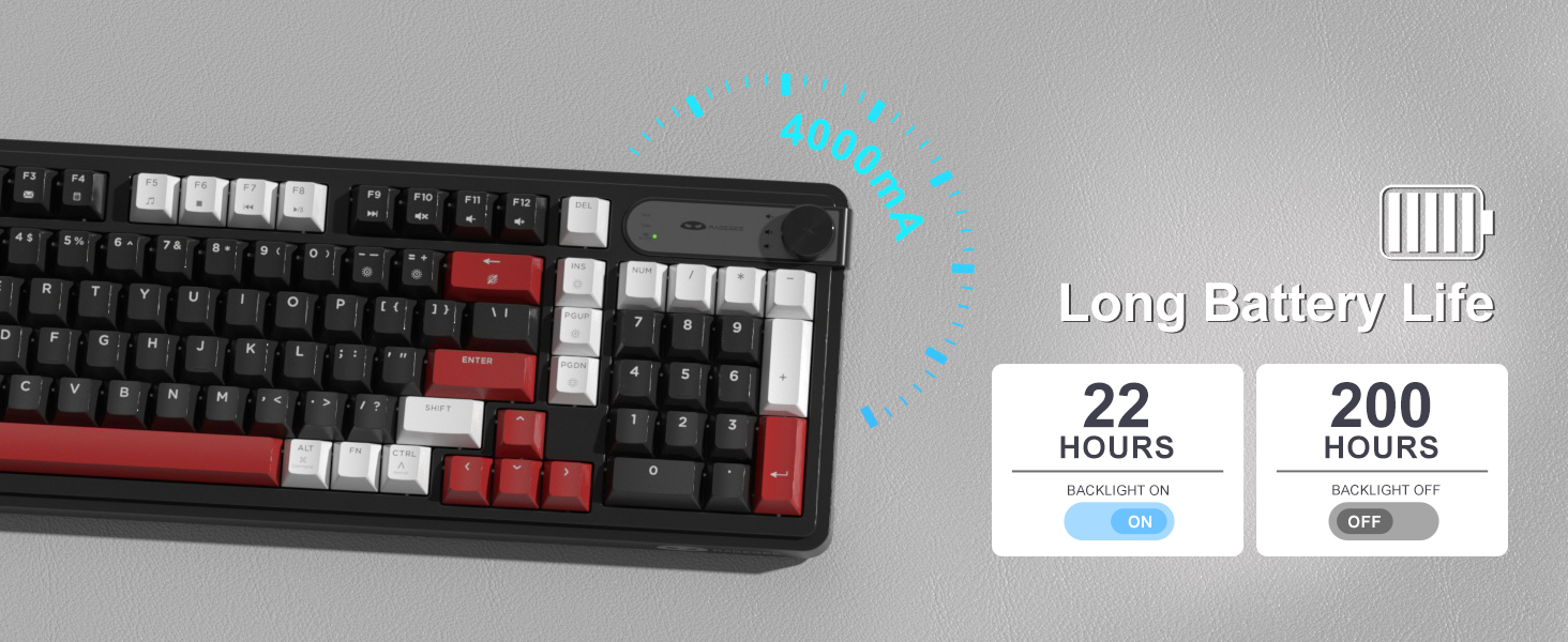 wireless keyboard and mouse combo