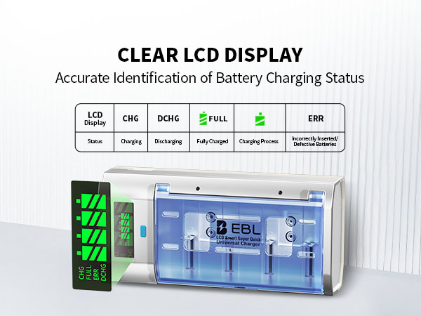 LCD Display