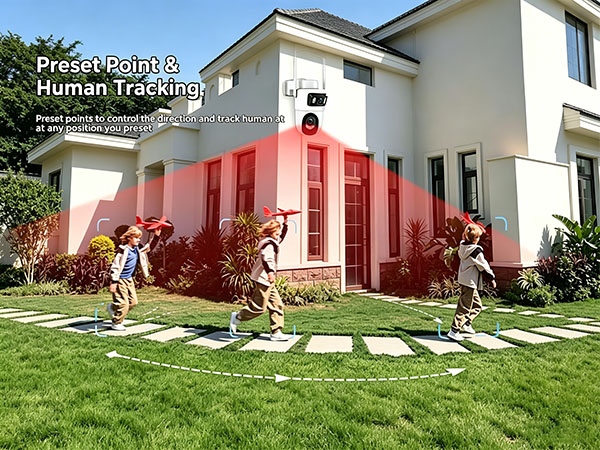 Motion Detection, Auto Tracking