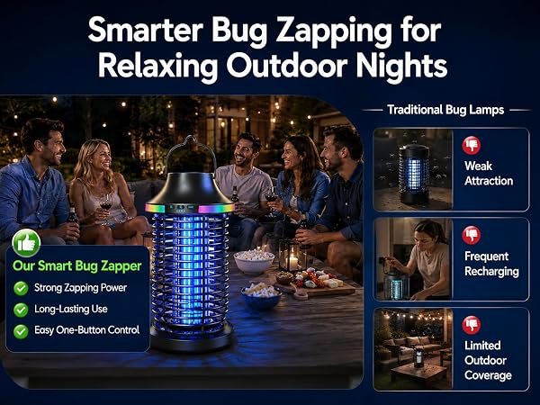 bug zapper