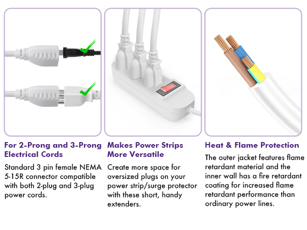 perfect adapter for plugging in large brick adapters to a power strip