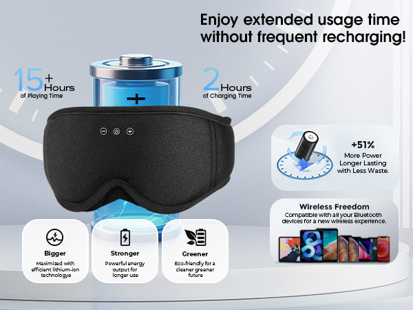 3D Sleep Headband Headphones