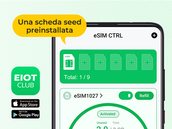 esim card