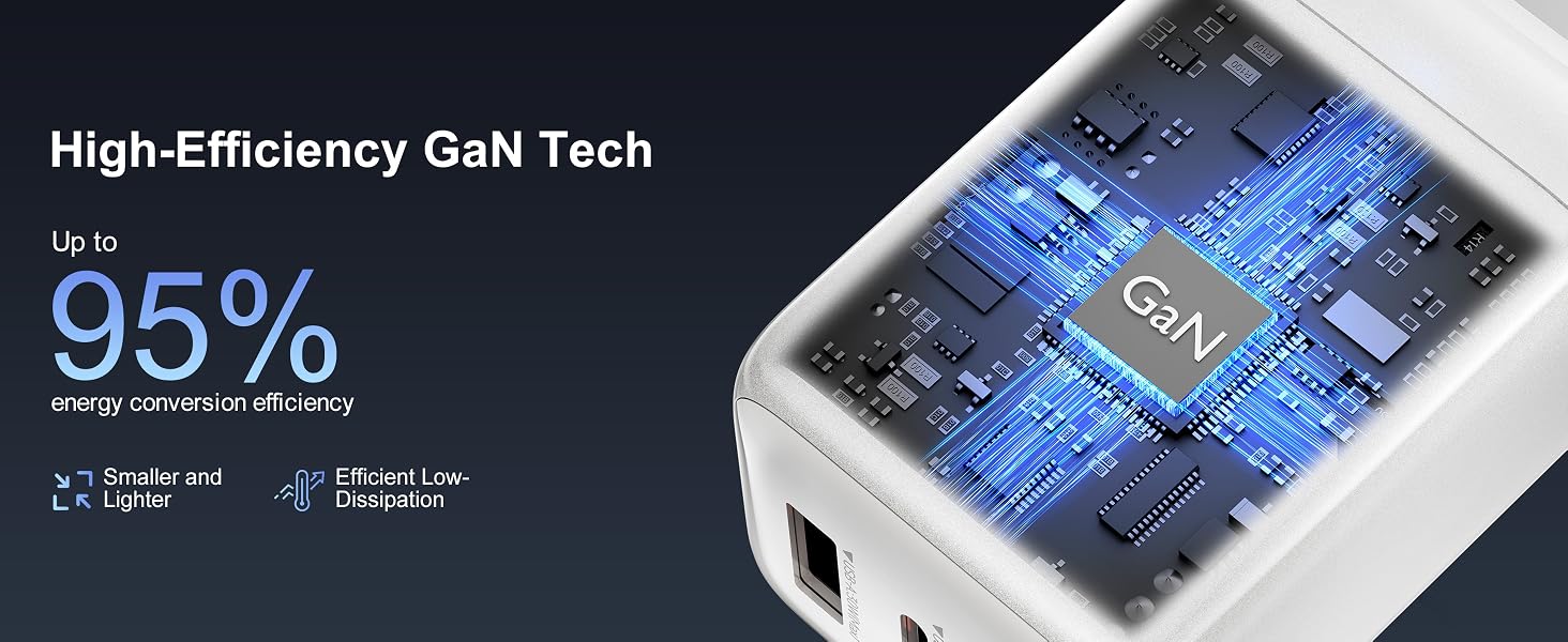 fast charger usb c
