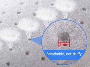 SOFT, SKIN-FRIENDLY &amp;amp; BREATHABLE