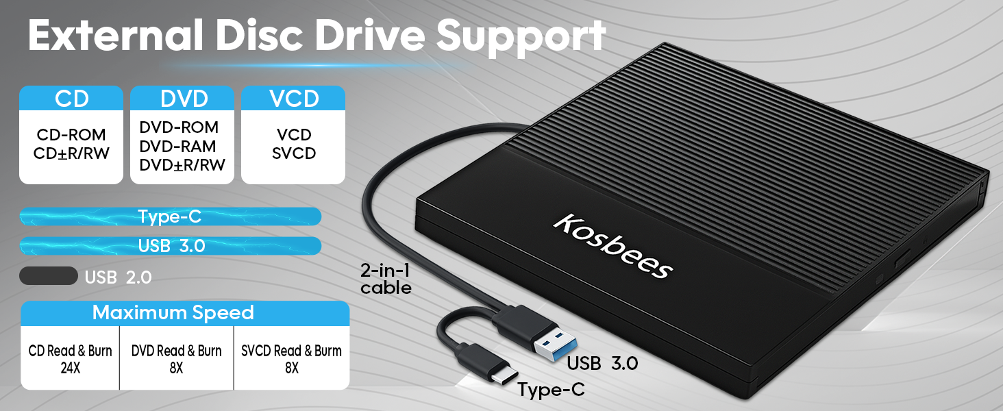 external CD/DVD drive for laptop