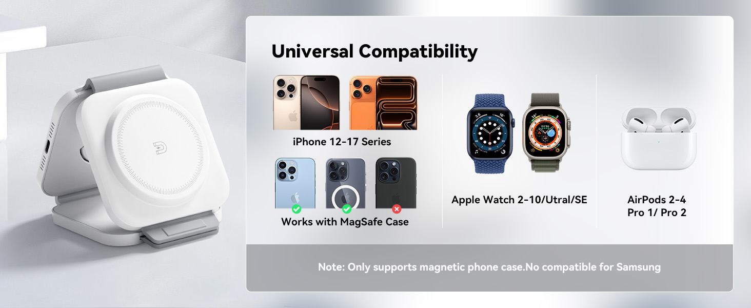 Universal Compatibility