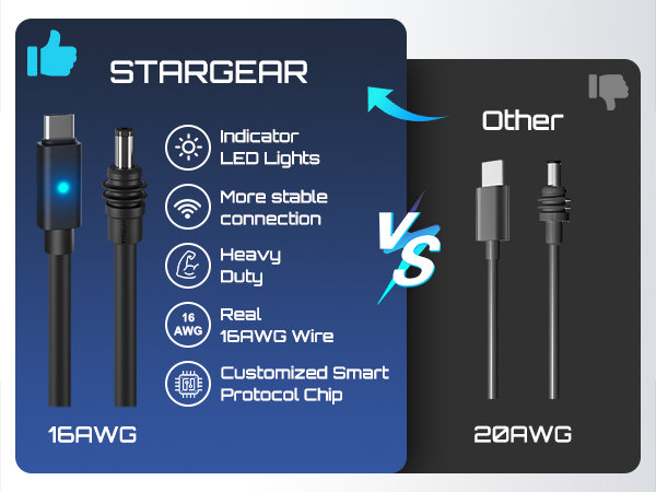 Starlink Mini Cable 6.5FT