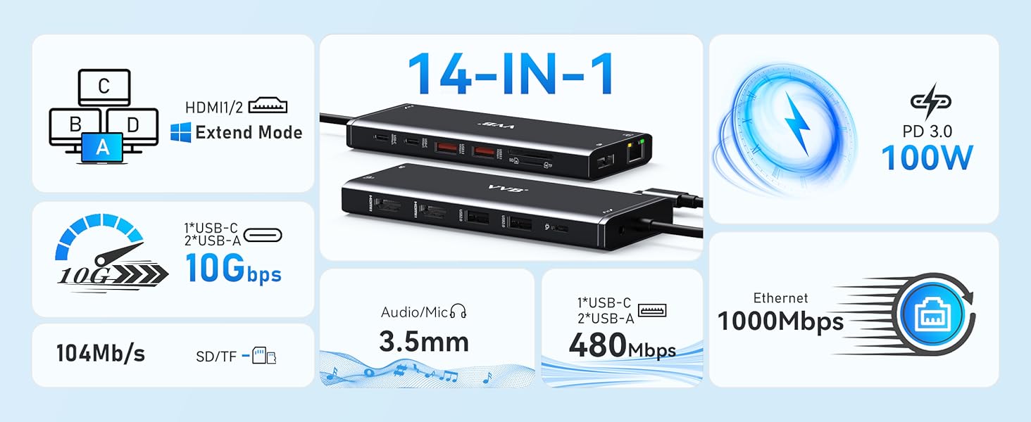 Dual Displayports Hub Docking Station Dual Monitor HDMI USB C Hub Multi Adapter