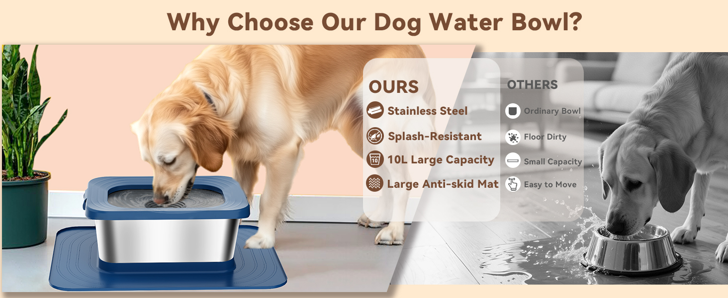 No Spill Dog Water Bowl