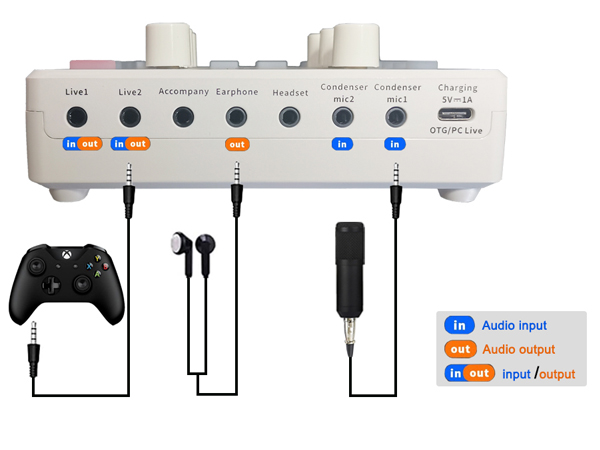 music recording studio equipment for recording music recording studio music studio