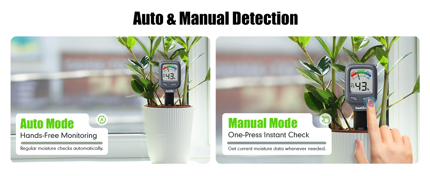Auto &amp;amp; Manual Detection: Every 2 Hours Hands-Free Monitoring or One-Press Instant Check