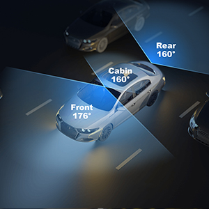 Vehicle safety diagram showing camera coverage angles: front 170°, cabin 160°, and rear 160° viewing zones illustrated with blue overlay on silver car.