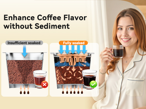keurig reusable coffee pods