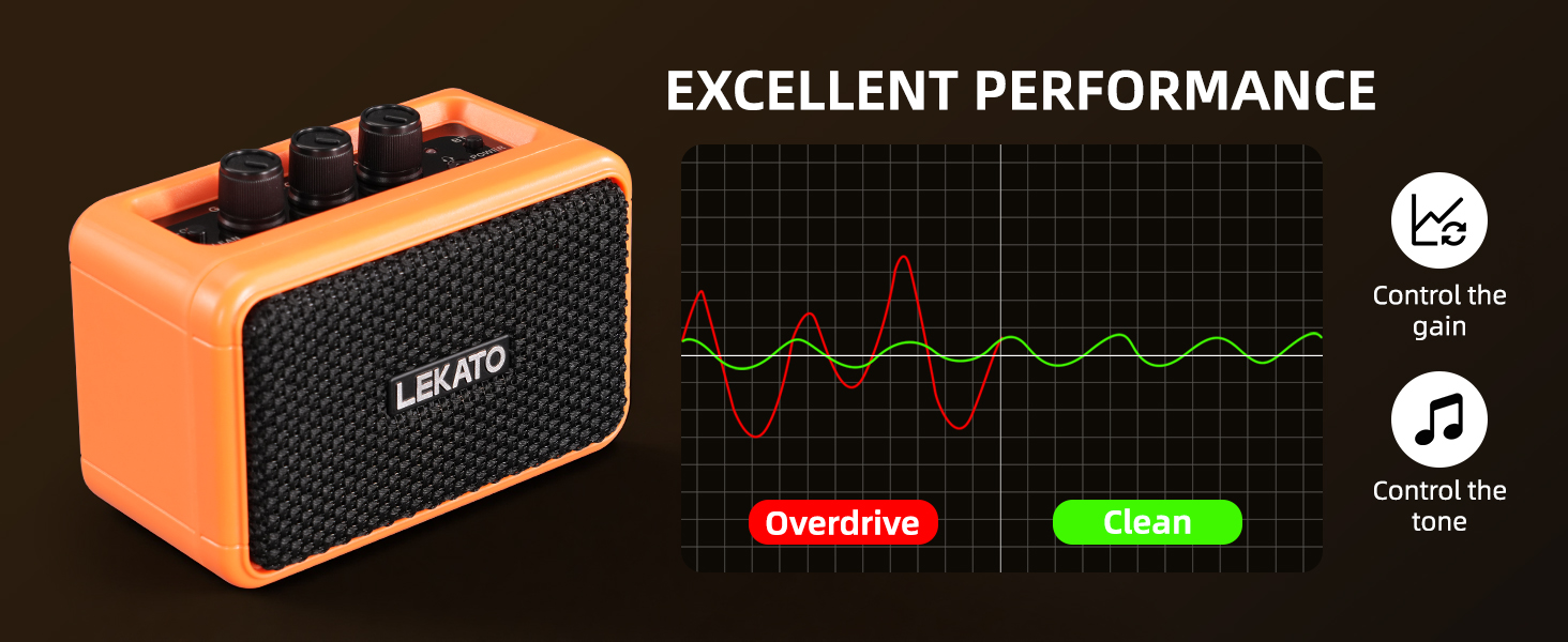 LEKATO Mini Guitar Amplifier