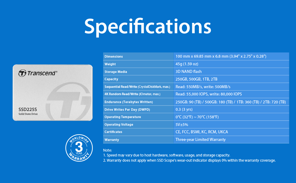 Specifications for SSD225S