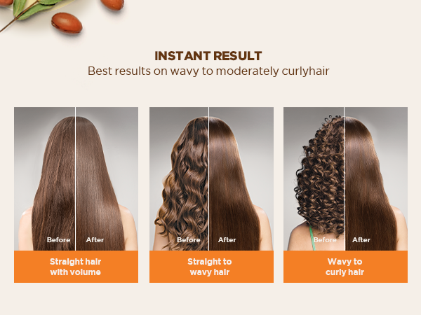 instant results