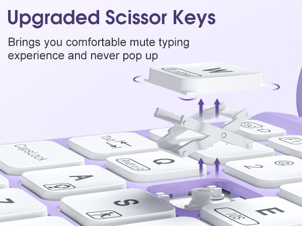 ipad 10th generation case keyboard