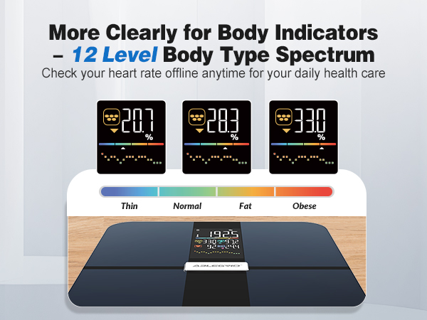 bathroom scales for weight