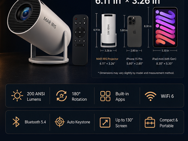 Projector