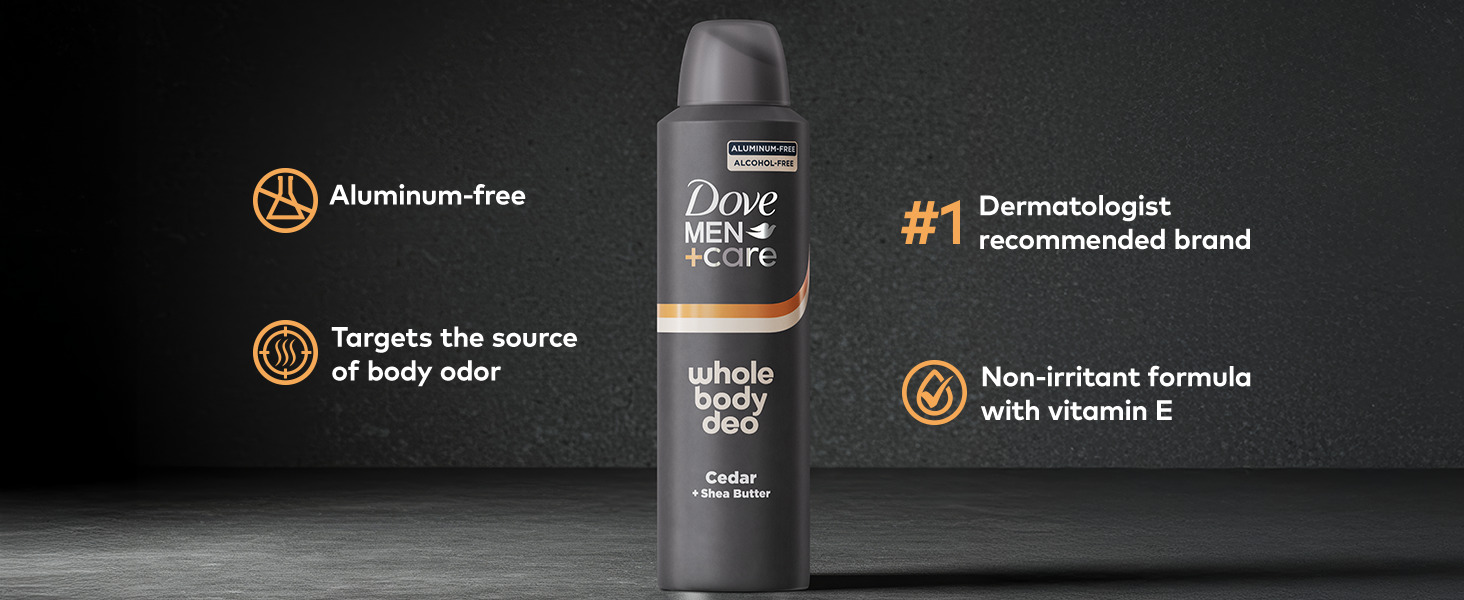 Product with icons: aluminum free, odor targeting, dermatologist recommended, vitamin E