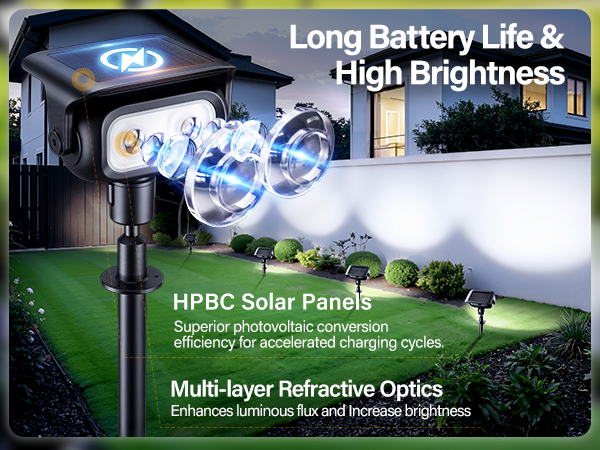 solar spot lights outdoor