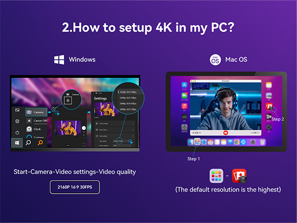 Instructional image showing how to set up 4K resolution on Windows and Mac OS computers. Displays screenshots of settings menus and options for video quality adjustment.