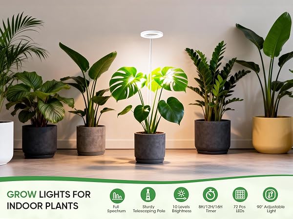  Grow Light for Indoor Plants,