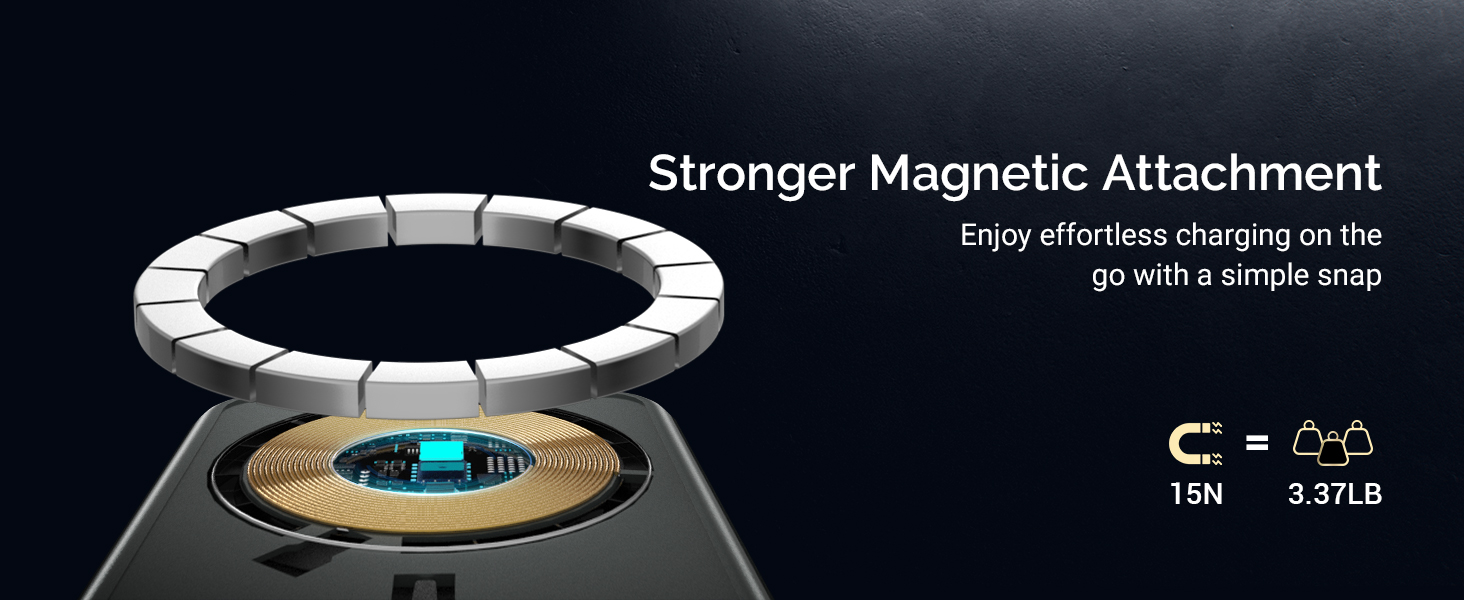 Stronger Magnetic Attachment