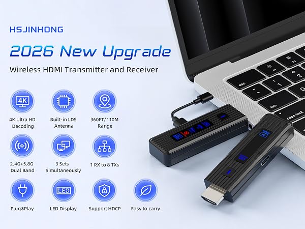 Wireless HDMI Transmitter and Receiver