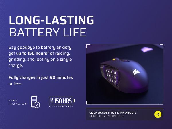 long lasting mouse, high battery life mouse, 150 hours, fast charging mouse