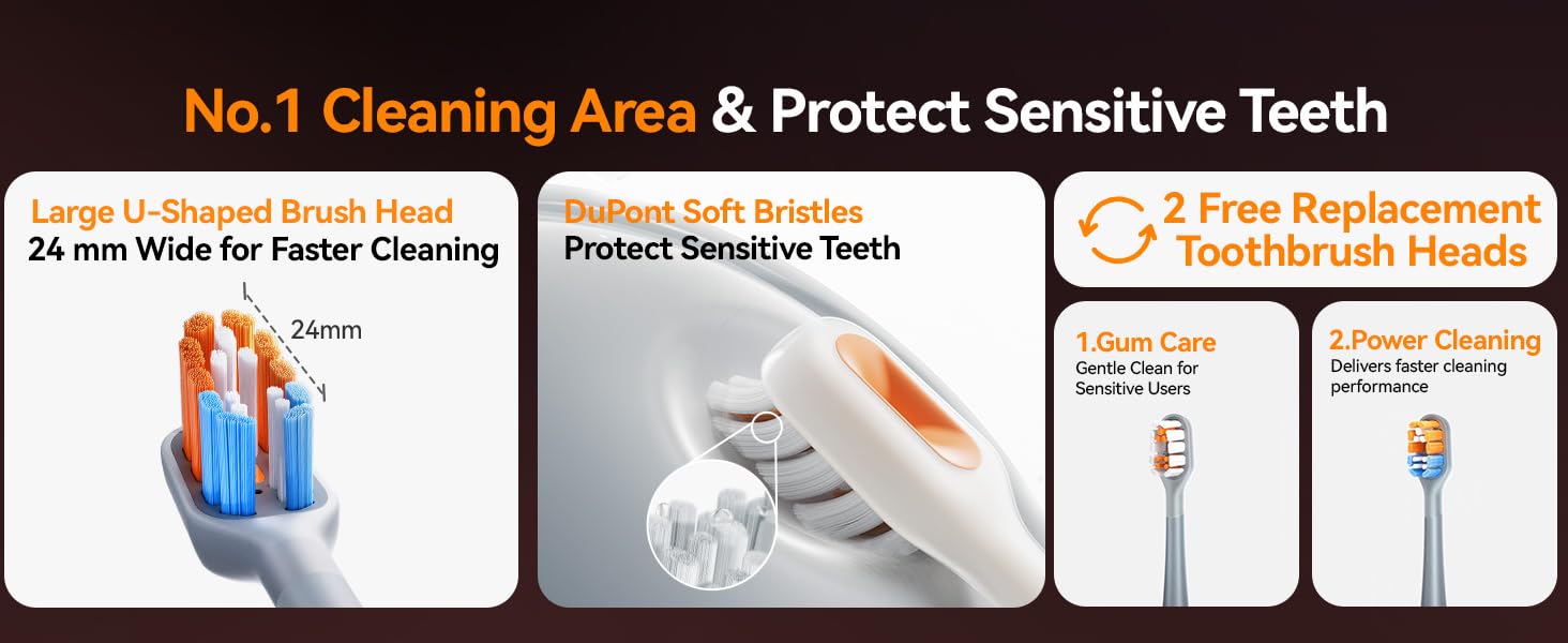 Text reads 'No.1 Cleaning Area &amp; Protect Sensitive Teeth'. Product demonstration showing electric toothbrush heads and cleaning techniques with blue indicator bristles.