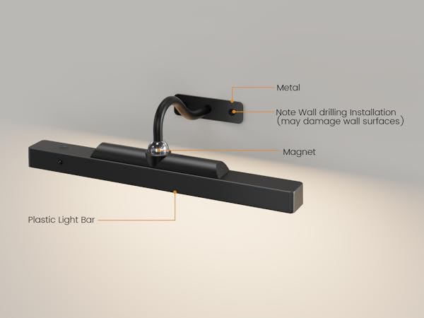 light above picture frame
