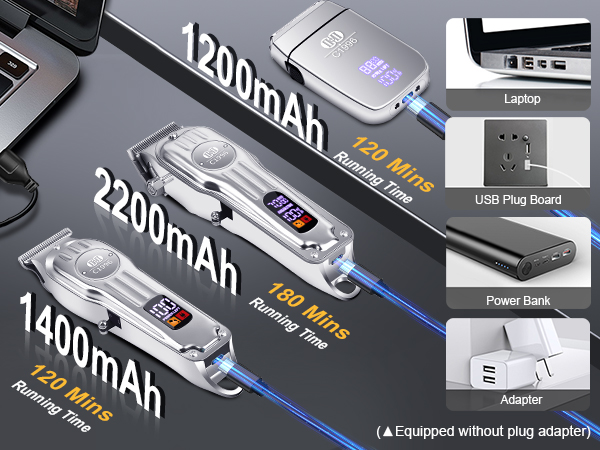 Mens Clippers &amp; Trimmers &amp; Shavers Set